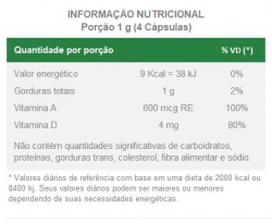 Óleo de Fígado de Bacalhau - 100 Cápsulas + 10- Tiaraju