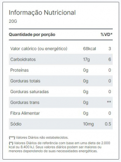 Farinha de Rosca sem Glúten - Pacote 400g - Aminna