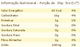 Uva Passa Branca sem caroço - Pote 160g - Louro Verde