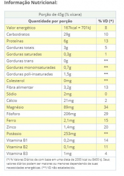 Farinha de Quinoa Real Orgânica - Pacote 150g - Vitalin