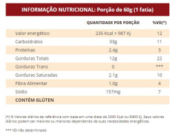 Bolo de Fubá - Tam Pequeno - Vó Alzira