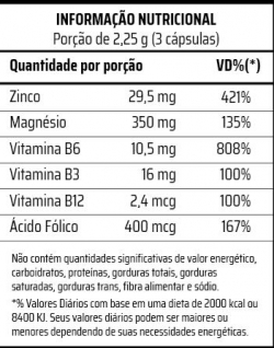 ZMA – 90 Cápsulas - SNC Sports